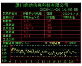 环保数据公示系统